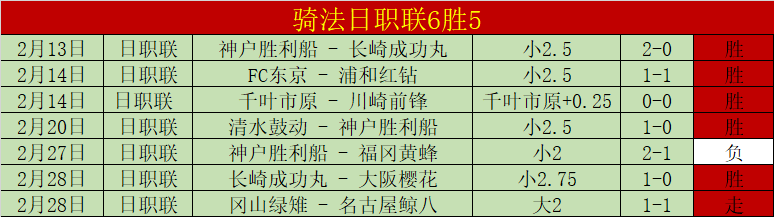 新西兰女足,不敌菲律宾,埃格斯韦克,广州马会,赛程安排,赛马赛事,马匹资料,会员服务