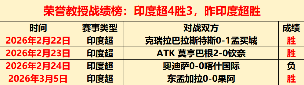 网球赛场,全球榜单,坎贝尔冲入,广州马会,赛程安排,赛马赛事,马匹资料,会员服务