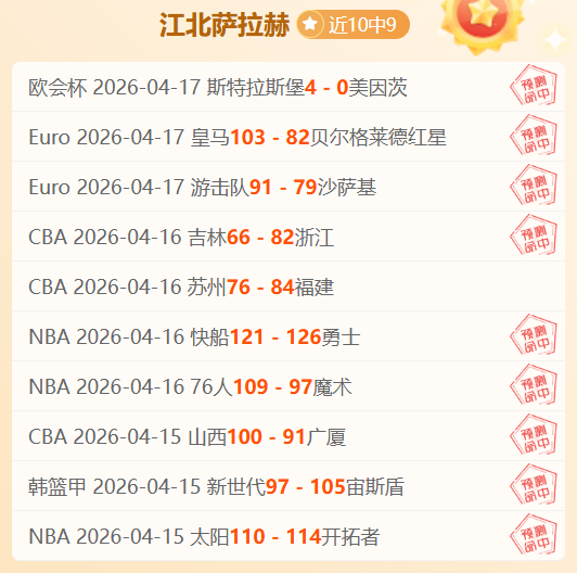 澳超分析,海岸水手,布里斯班狮,广州马会,赛程安排,赛马赛事,马匹资料,会员服务