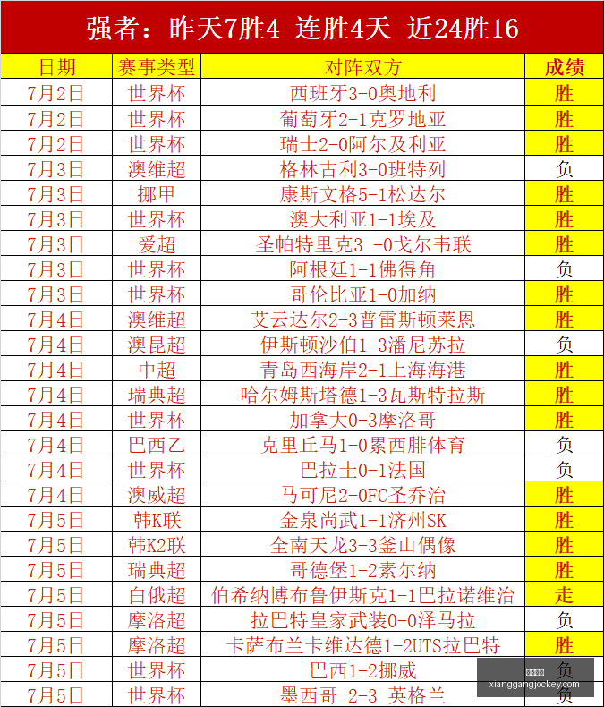 联想电竞新,轻薄性能,电竞新选择,广州马会,赛程安排,赛马赛事,马匹资料,会员服务