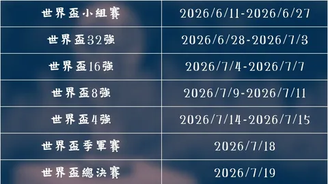 英超：齐尔克泽禁区内跌倒引争议，B费冷静主罚得分